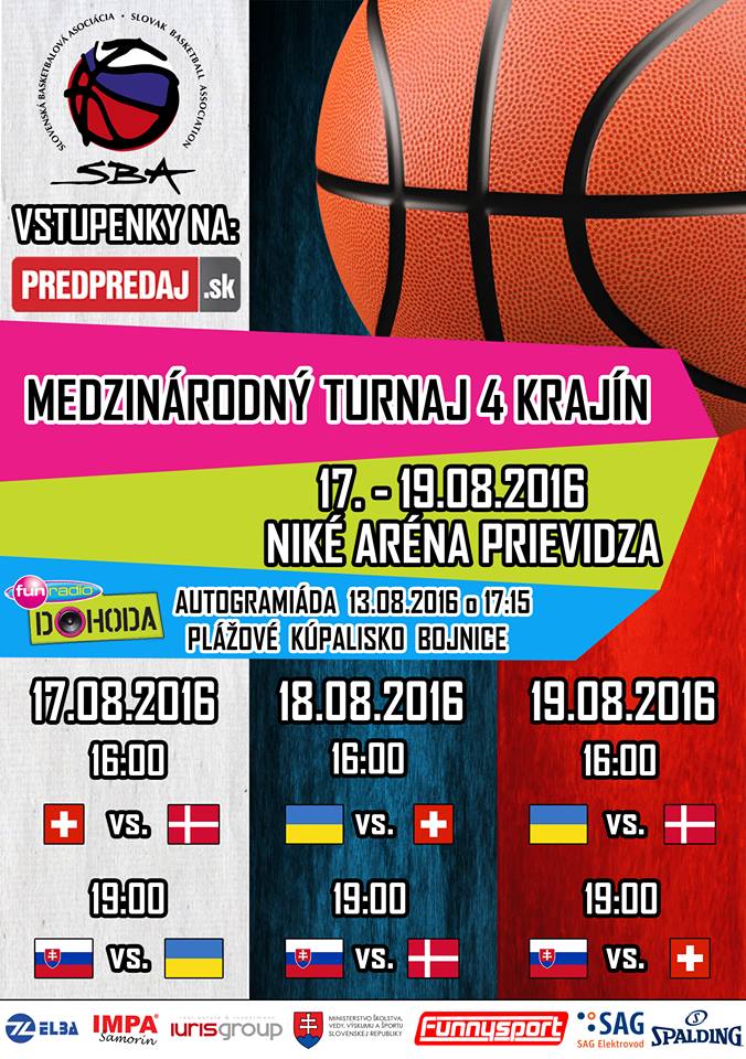 Medzinárodný basketbalový turnaj štyroch krajín